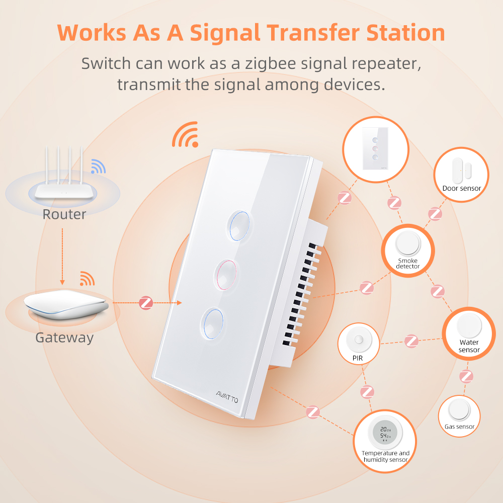 AVATTO 1/2/3/4 Gang ZigBee Sma - Smart Home Google incelemesi ve fiyatı