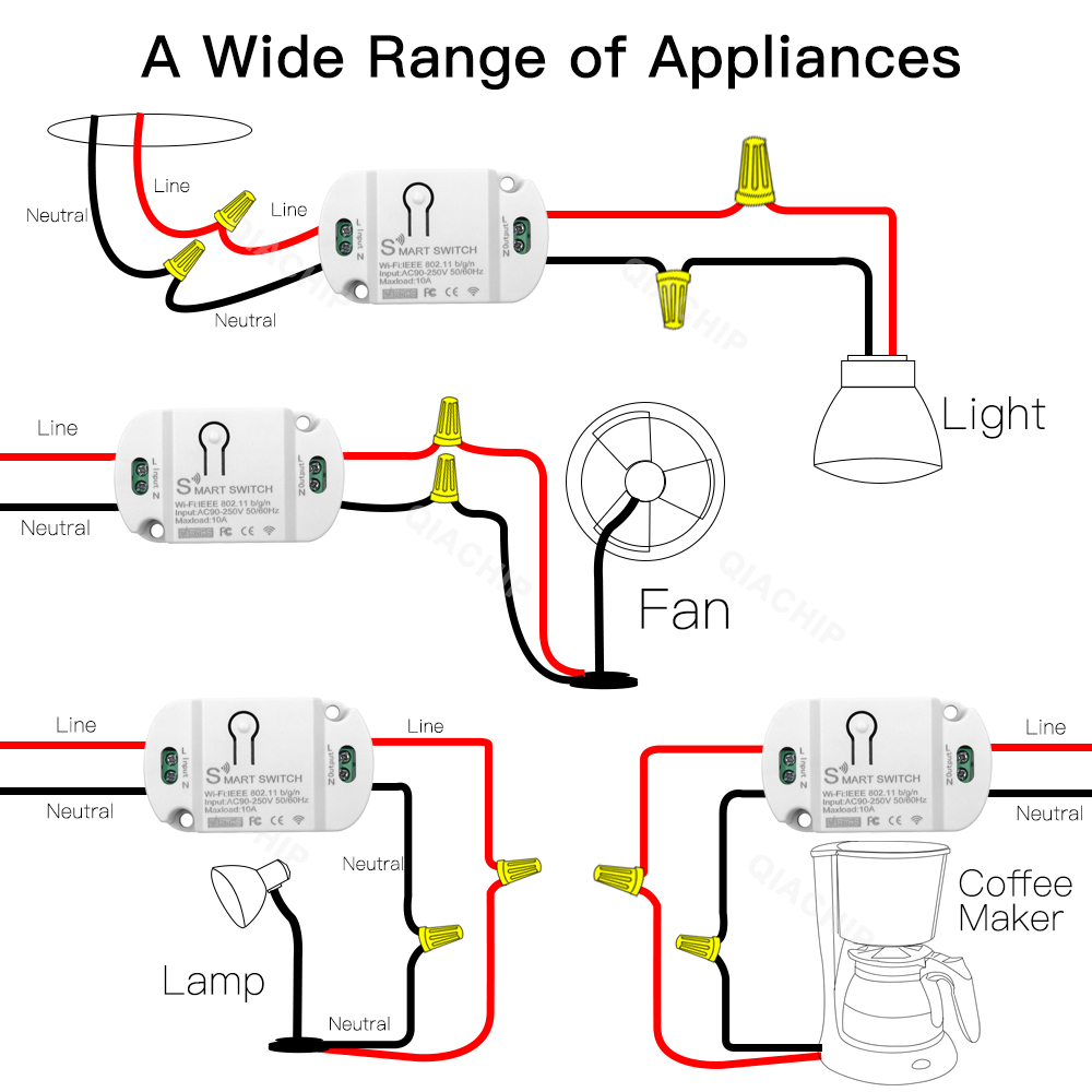 Tuya WiFi Smart Switch AC 220V - Alexa Compatible Bulb incelemesi ve fiyatı