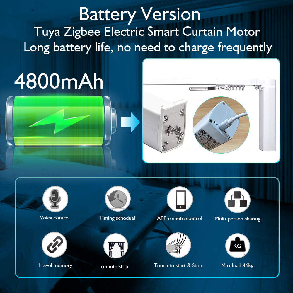 Tuya Battery Electric Curtain  - Smart Curtain Robot incelemesi ve fiyatı