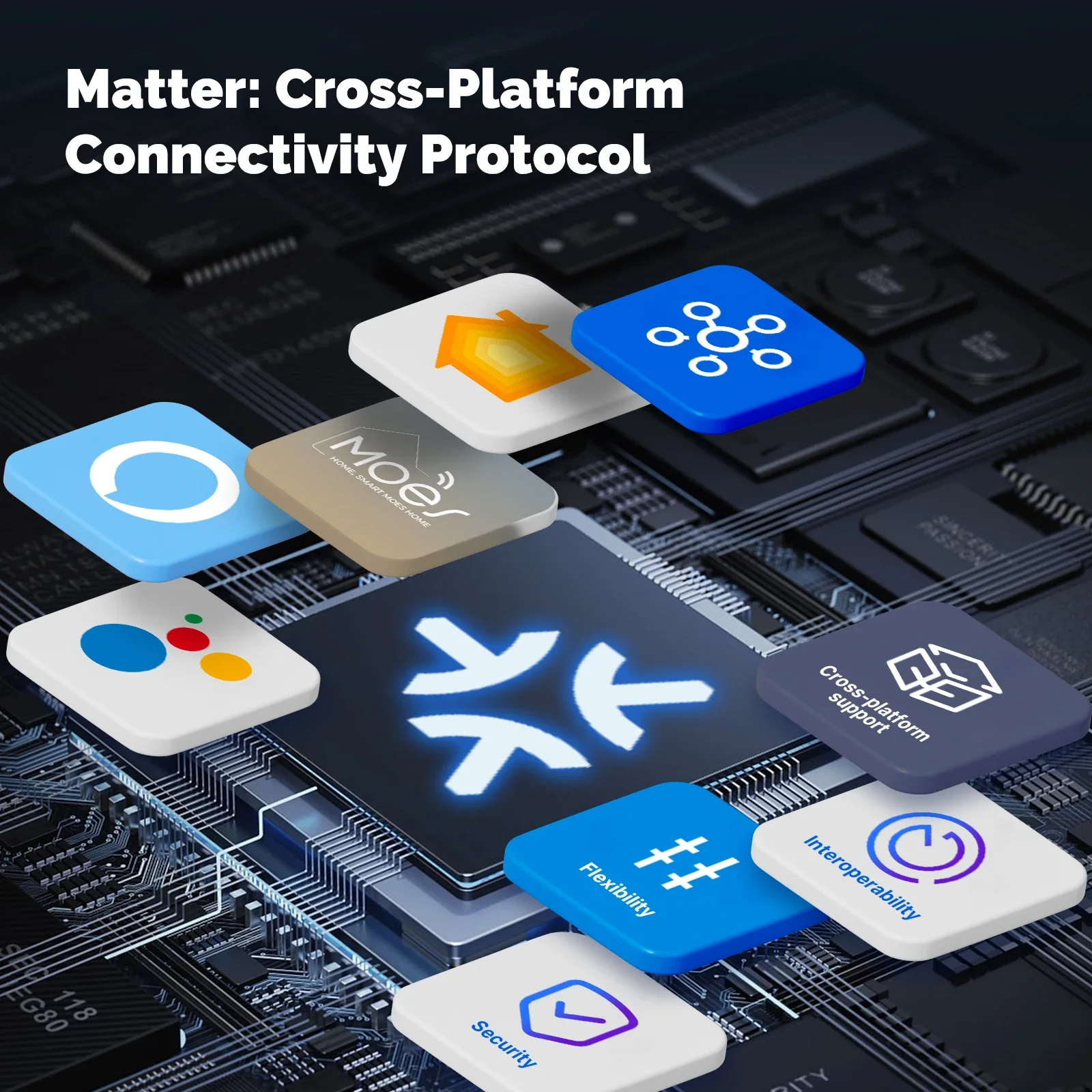 MOES Matter Tuya WiFi Smart Li - Smart Home Google incelemesi ve fiyatı