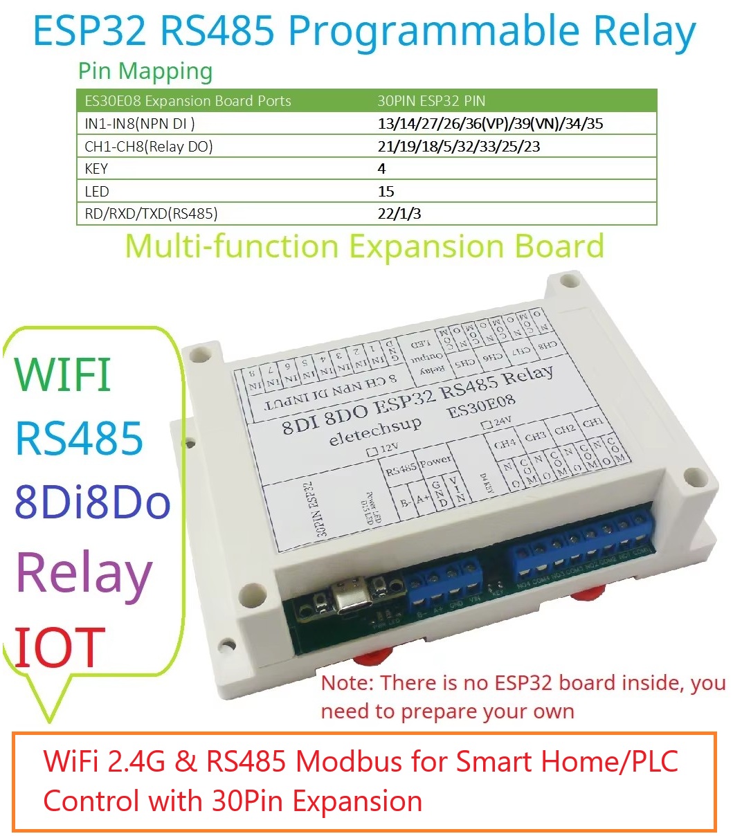 ESP32 8CH Programmable Relay M - Smart Home With Plc incelemesi ve fiyatı