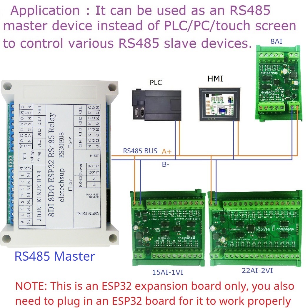ESP32 8CH Programmable Relay M - Smart Home With Plc incelemesi ve fiyatı
