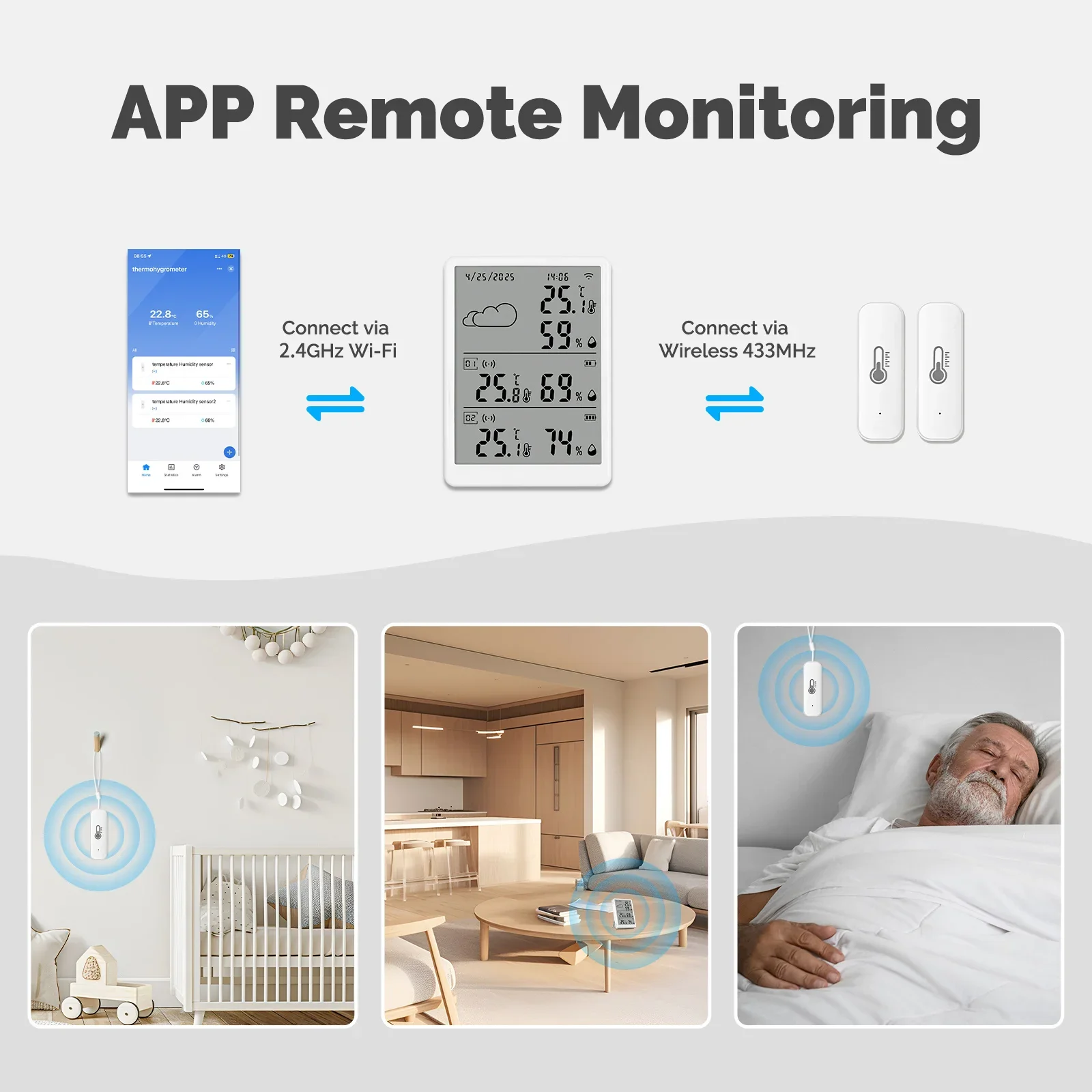 MOES Tuya WiFi RF433 Smart Tem - Alexa Compatible Bulb incelemesi ve fiyatı