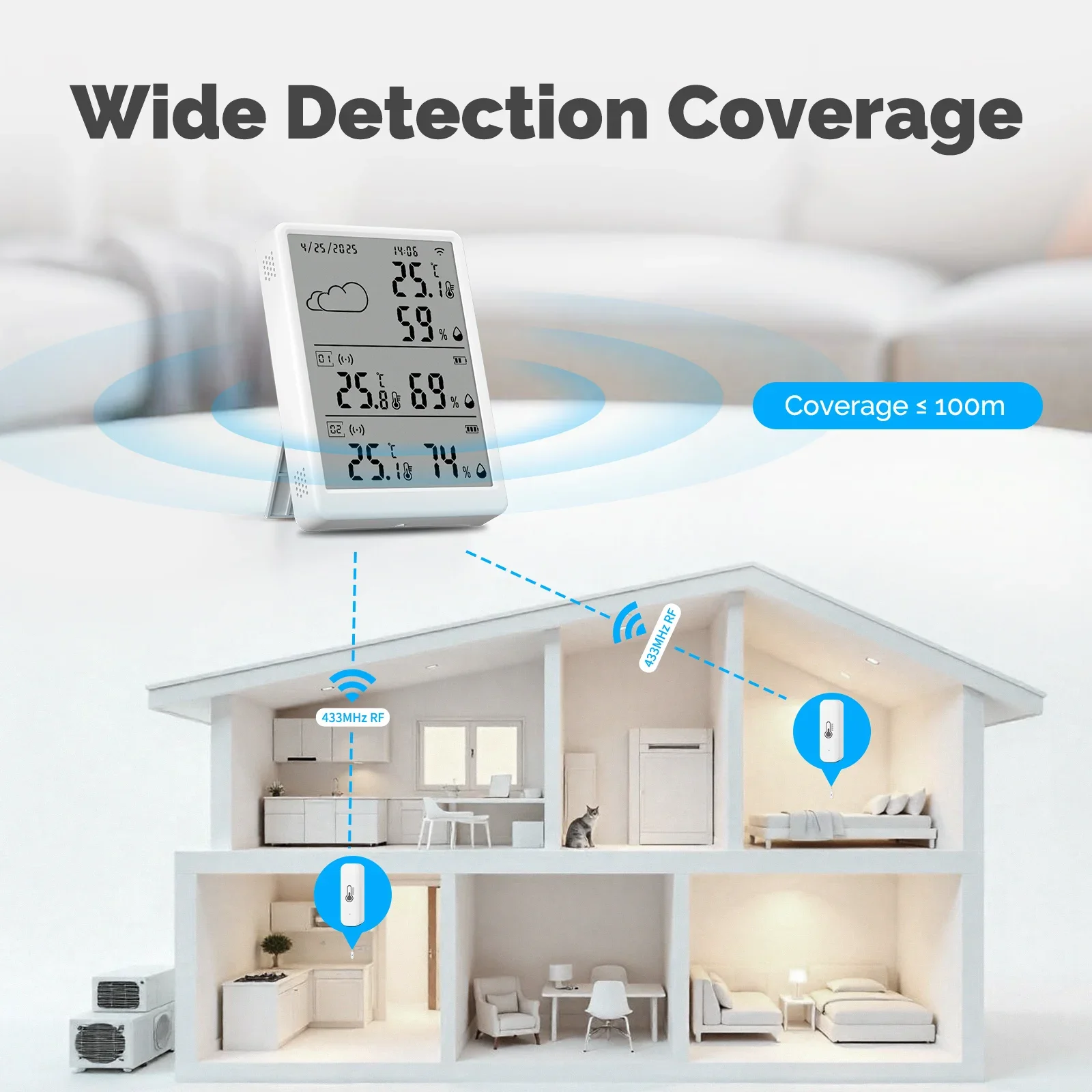 MOES Tuya WiFi RF433 Smart Tem - Alexa Compatible Bulb incelemesi ve fiyatı