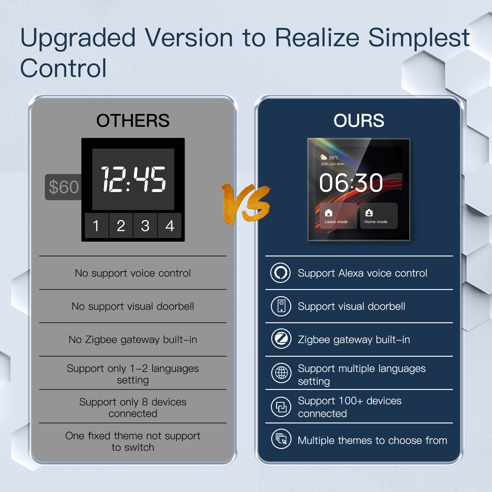2026 Golden Security TPP01 4 I - Smart Home Security incelemesi ve fiyatı