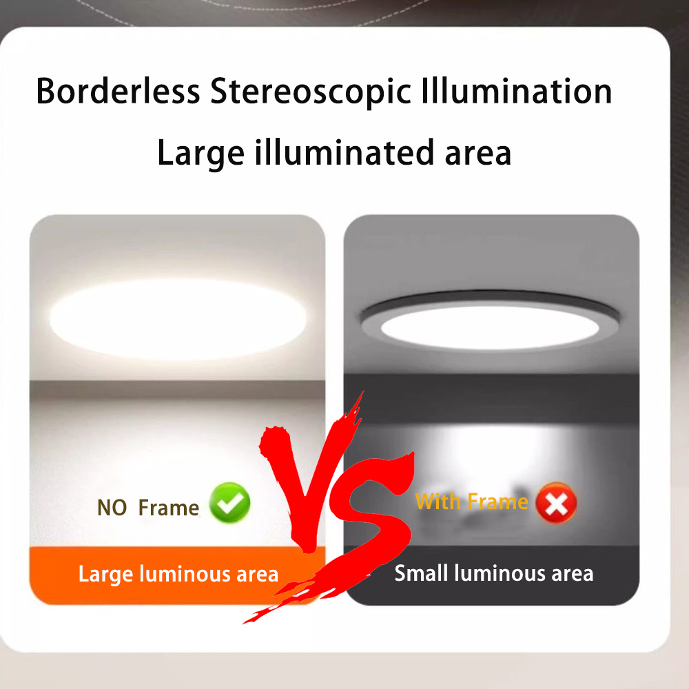 Zigbee 3.0 Round Dual White LE - Alexa Compatible Bulb incelemesi ve fiyatı