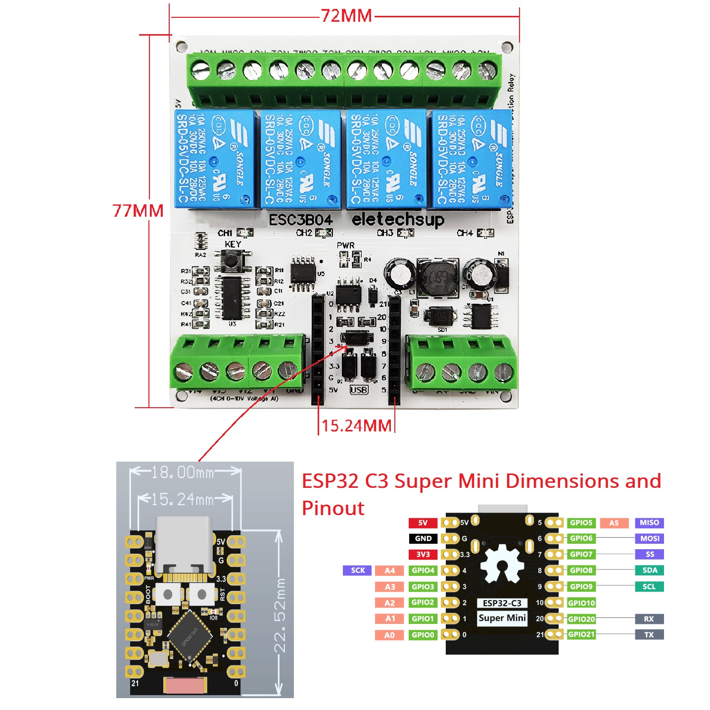 Expansion Board Smart Home IOT - Smart Home With Plc incelemesi ve fiyatı