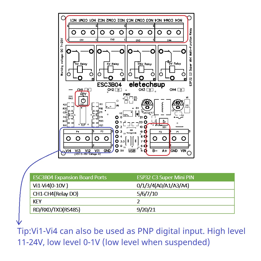 Expansion Board Smart Home IOT - Smart Home With Plc incelemesi ve fiyatı
