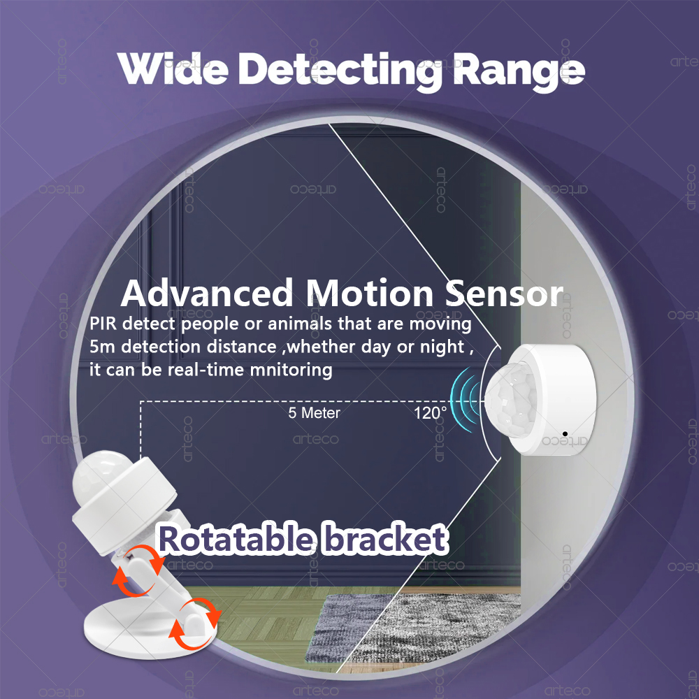 Zigbee 3.0 Mini PIR Motion Sen - Smart Home Security incelemesi ve fiyatı