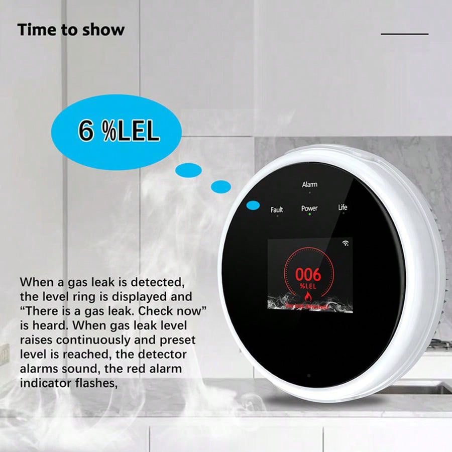 2.4G WiFi Gas Alarm Sensor Com - Smart Home Automation System incelemesi ve fiyatı