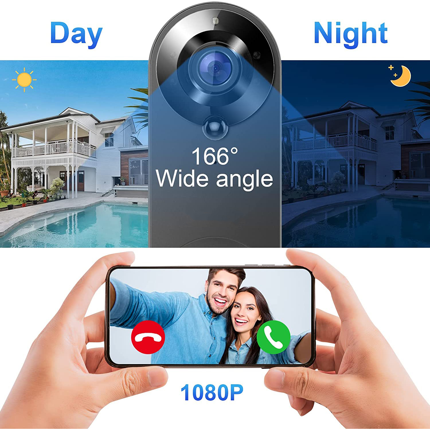 5G 2.4G WiFi Video Doorbell 10 - Smart Home Video Doorbell incelemesi ve fiyatı