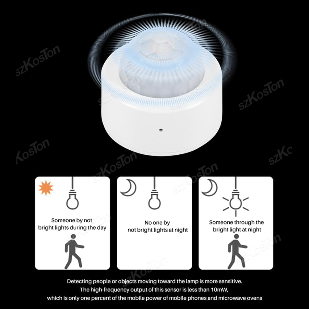 eWelink APP Zigbee Motion Sens - Smart Home Security incelemesi ve fiyatı