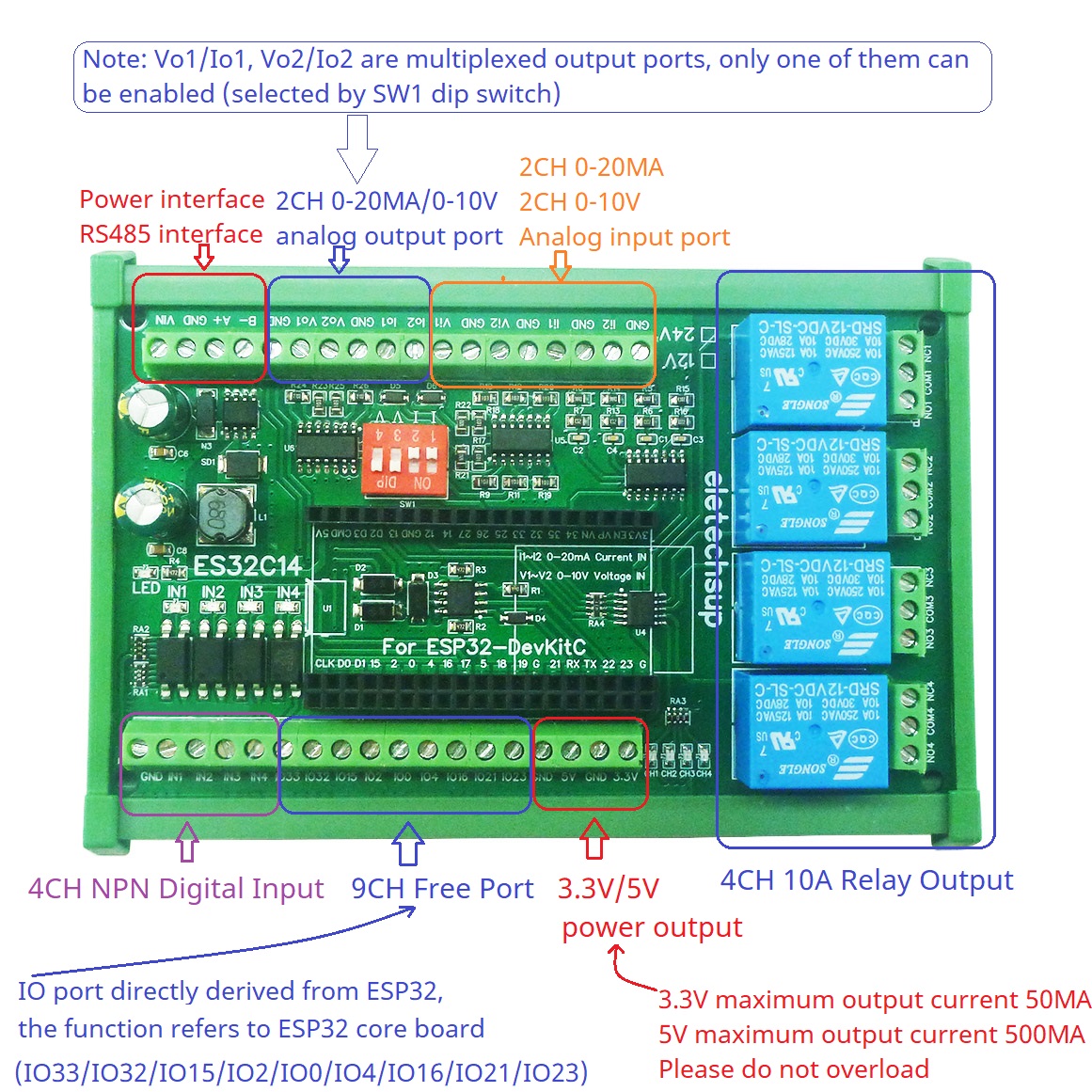 DC 12V 24V ESP32 Expansion Boa - Smart Home With Plc incelemesi ve fiyatı