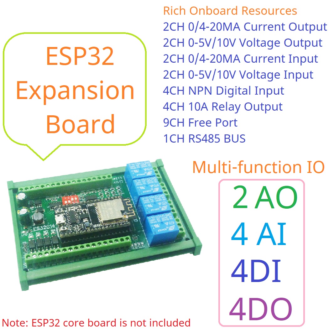 DC 12V 24V ESP32 Expansion Boa - Smart Home With Plc incelemesi ve fiyatı