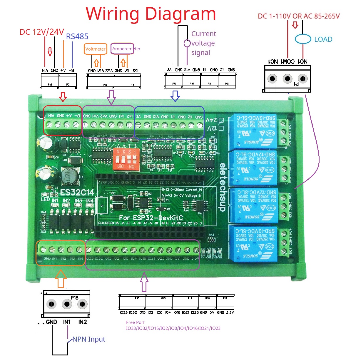 DC 12V 24V ESP32 Expansion Boa - Smart Home With Plc incelemesi ve fiyatı
