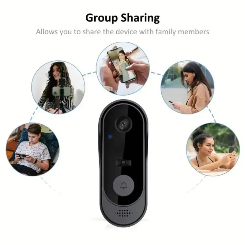 Tuya WIFI Camera Doorbell HD V - Smart Home Video Doorbell incelemesi ve fiyatı