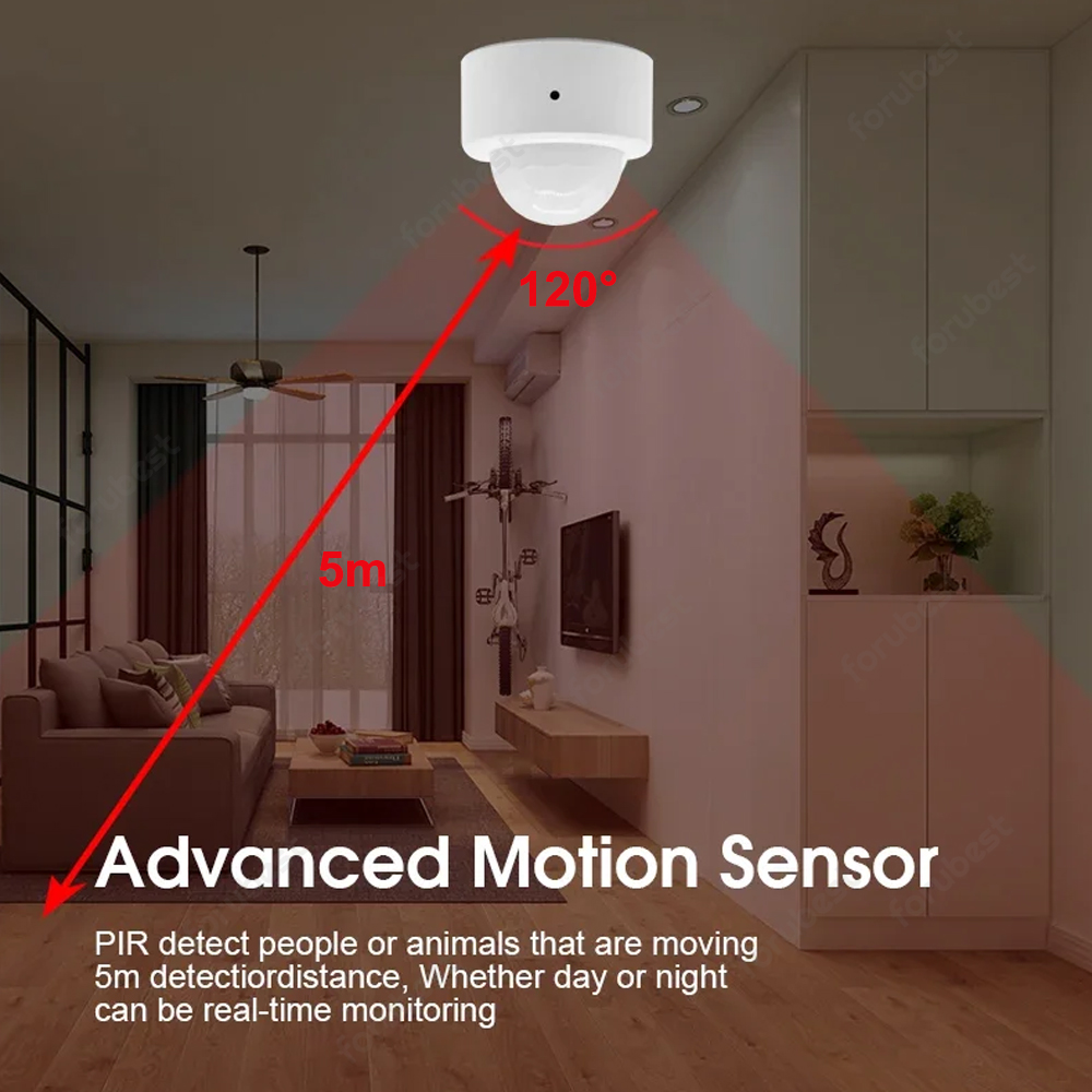 Zigbee 3.0 Human Motion Sensor - Smart Home Security incelemesi ve fiyatı