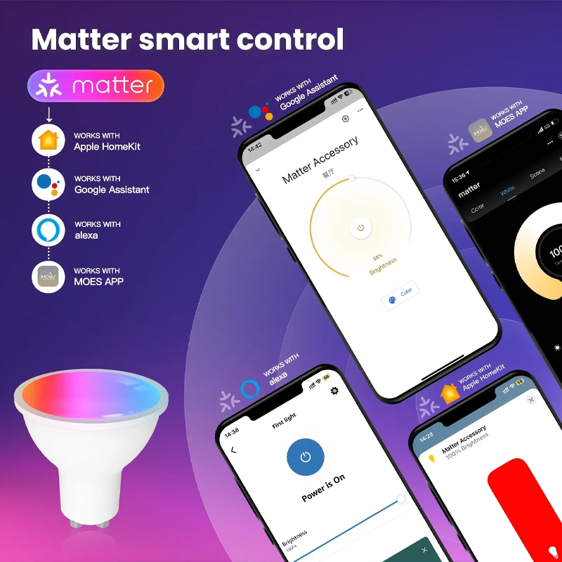MOES Tuya Matter WiFi GU10 Sma - Alexa Compatible Bulb incelemesi ve fiyatı