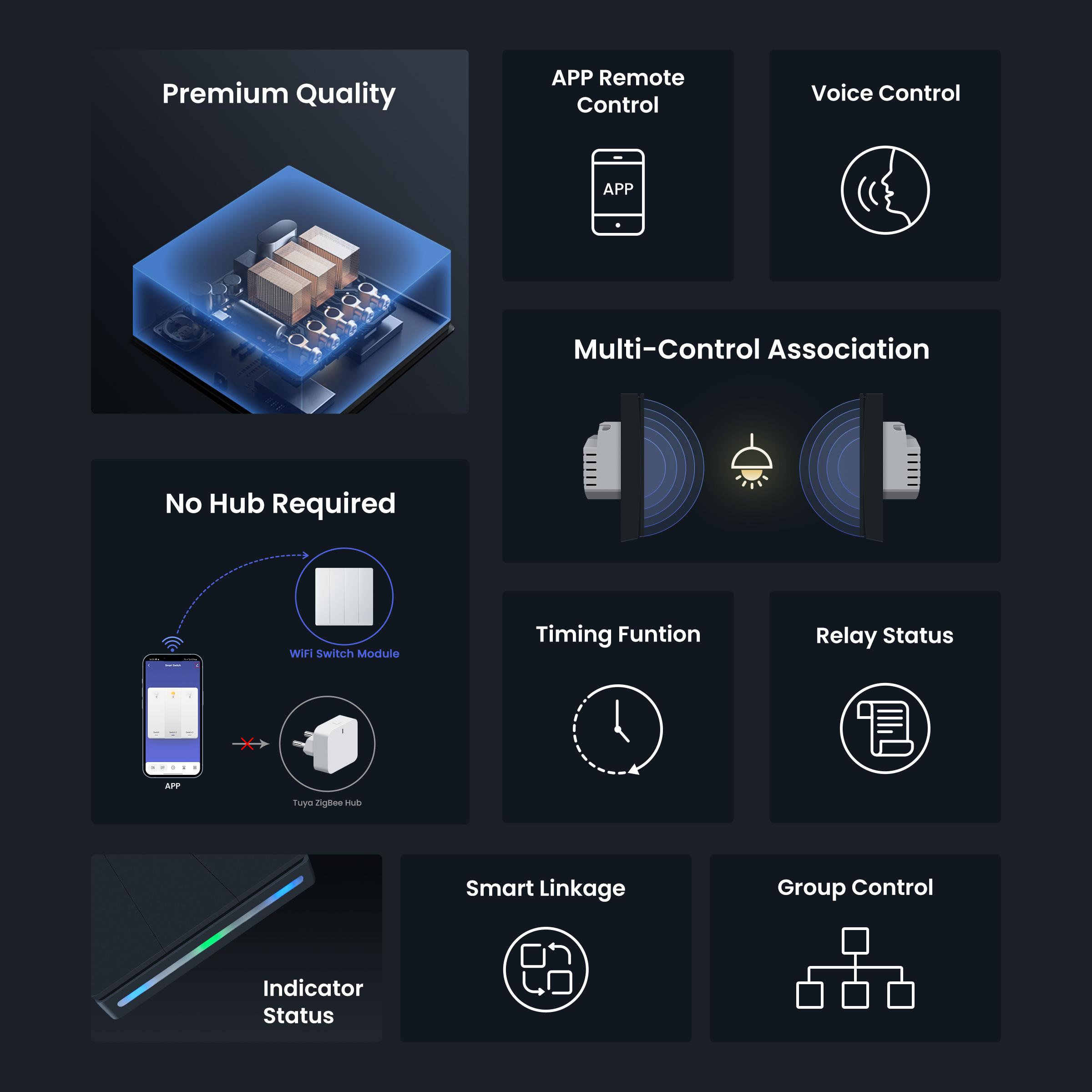 GIRIER Smart Light Switch WiFi - Smart Home Google incelemesi ve fiyatı
