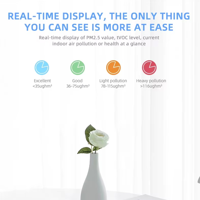 Tuya ZigBee/WiFi Air Quality D - Smart Home Box incelemesi ve fiyatı