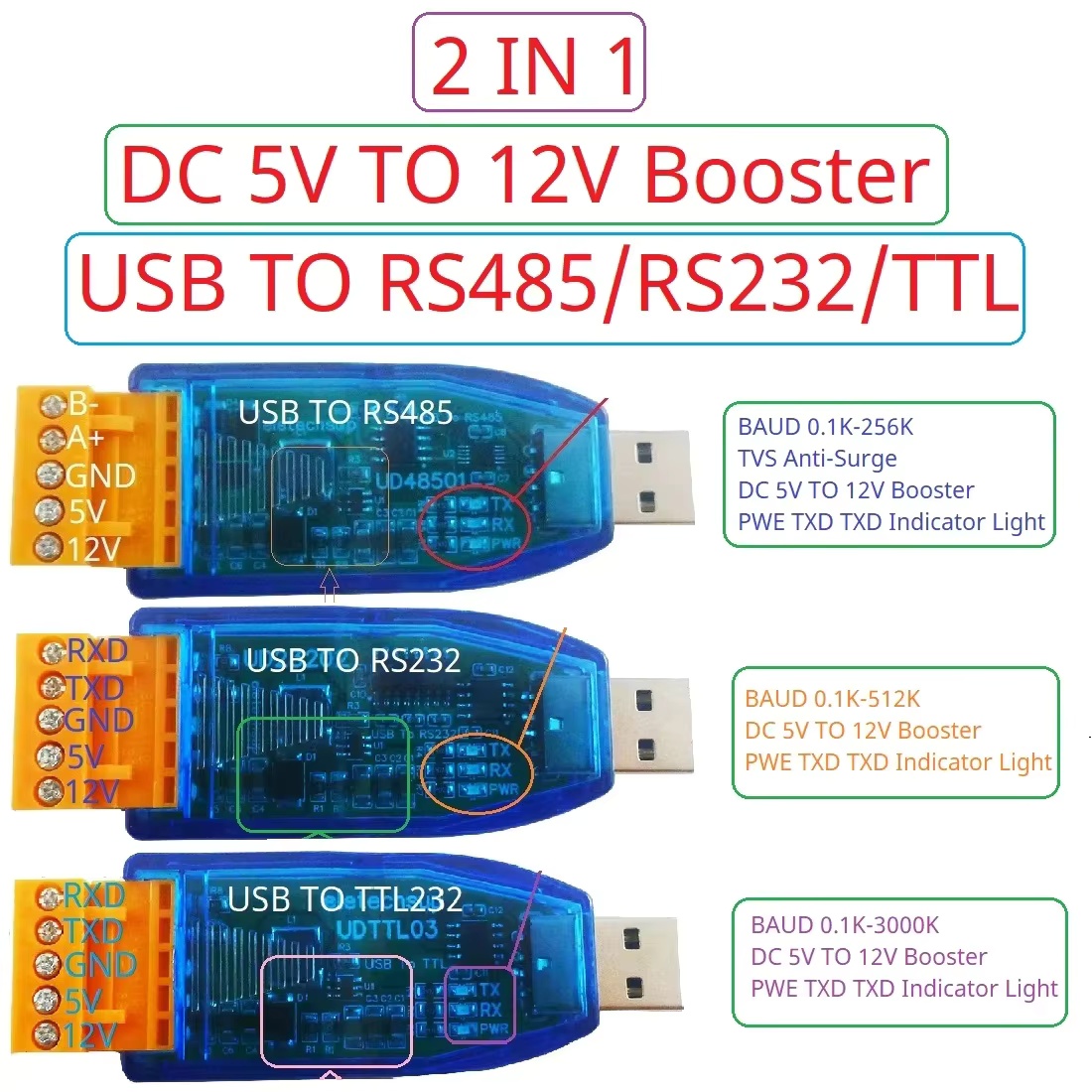DC 12V 5V VCC Output USB to RS - Smart Home With Plc incelemesi ve fiyatı