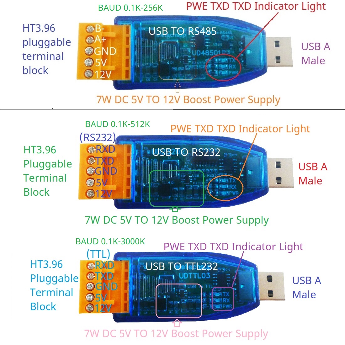 DC 12V 5V VCC Output USB to RS - Smart Home With Plc incelemesi ve fiyatı