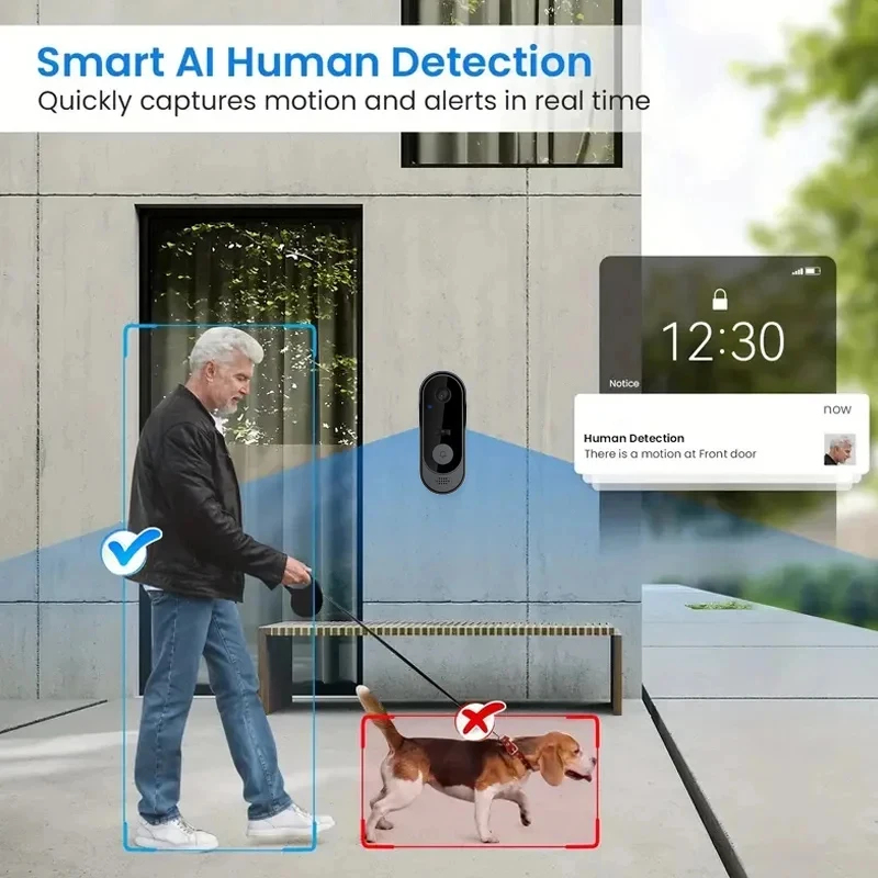 Tuya Smart Home Waterproof Doo - Smart Home Video Doorbell incelemesi ve fiyatı