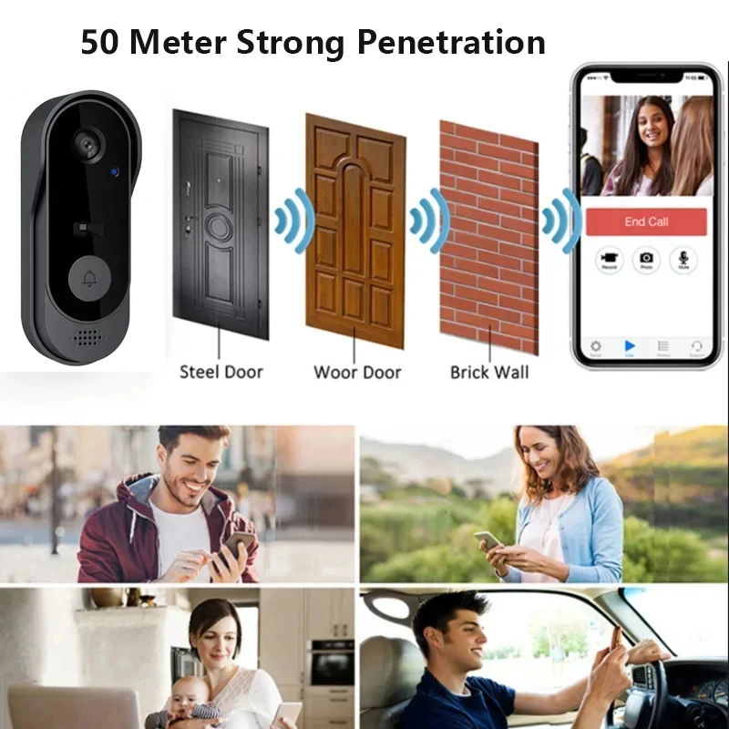 Tuya Smart Home Waterproof Doo - Smart Home Video Doorbell incelemesi ve fiyatı