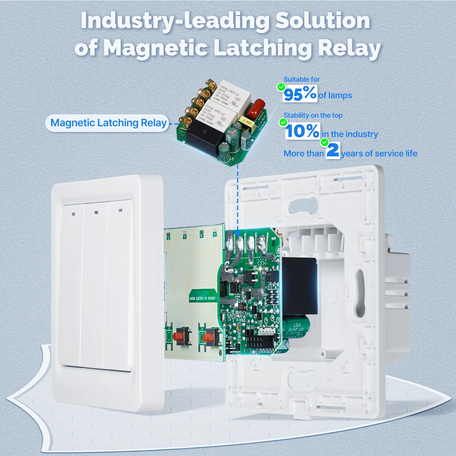 MOES ZigBee Smart Light Switch - Smart Home Google incelemesi ve fiyatı