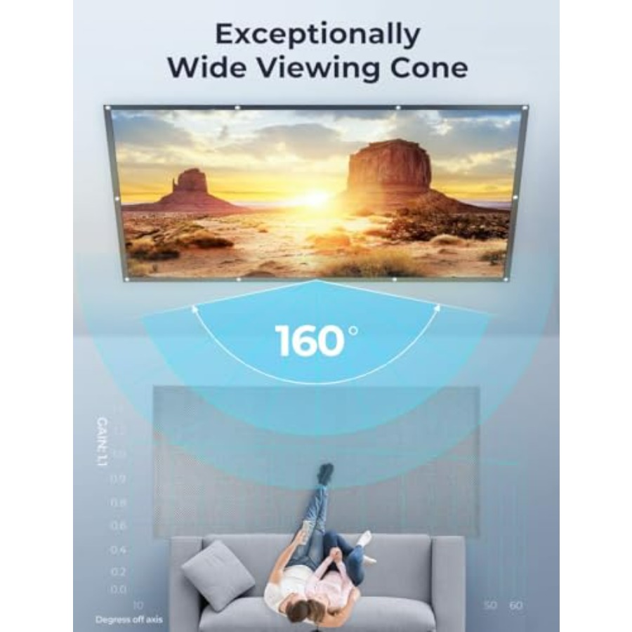 Roku TV Smart Projector with 1 - Smart Home Roku incelemesi ve fiyatı
