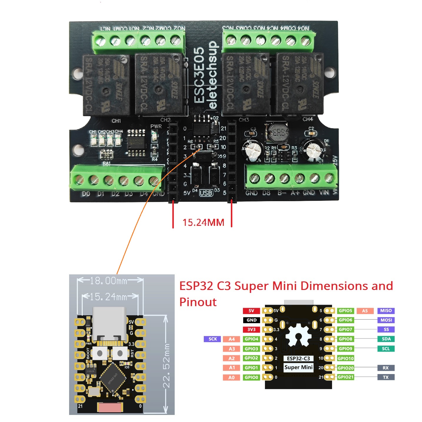 RISC-V SOC Wi-Fi BLE Developme - Smart Home With Plc incelemesi ve fiyatı
