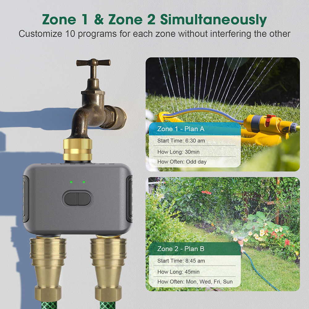 Tuya 2 Zone Watering Timer Gar - Smart Home Google incelemesi ve fiyatı